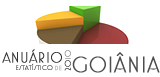 Anu�rio Estat�stico de Goi�nia